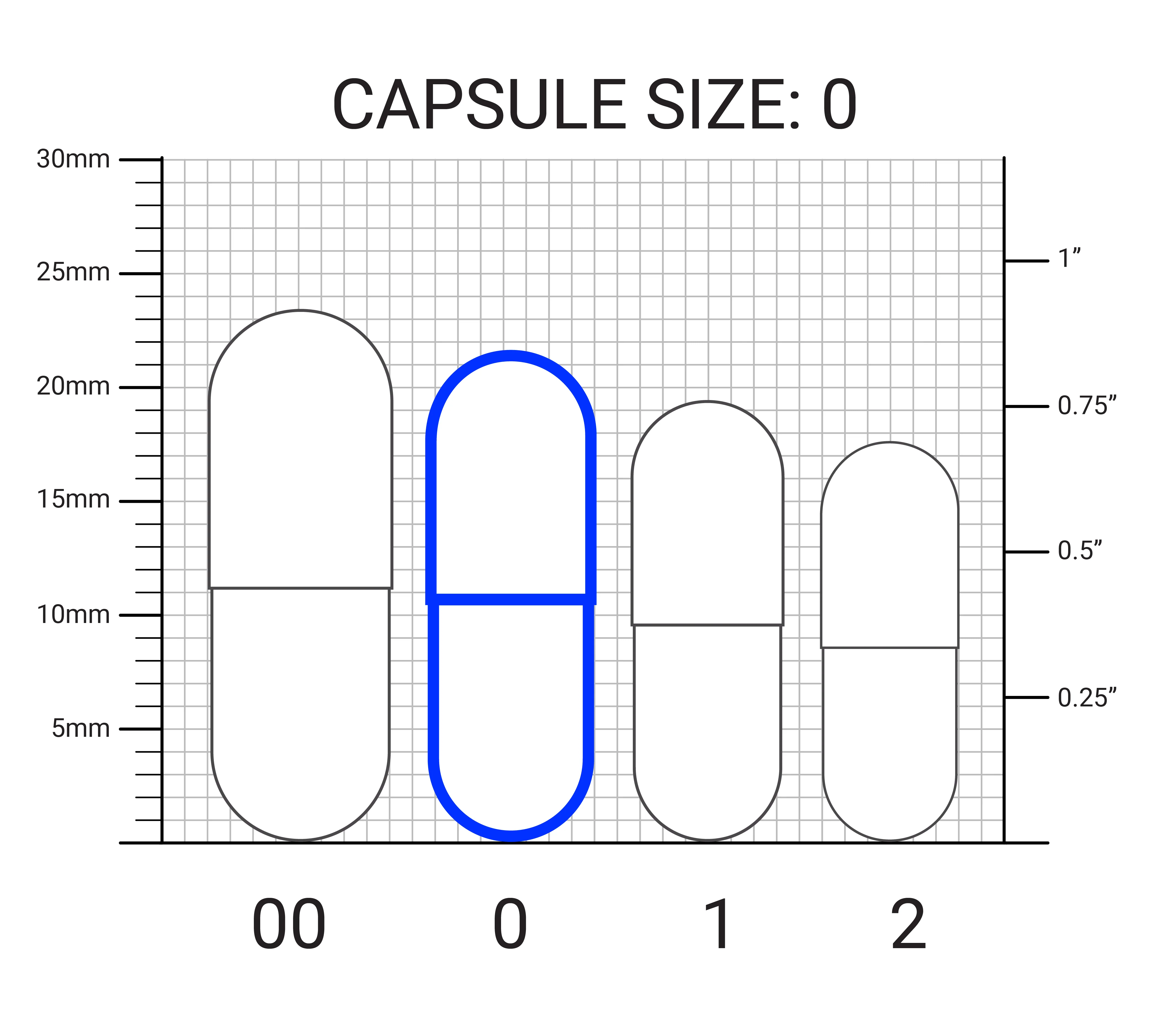 Trace Minerals Enhanced – 60 Capsules - Image 4